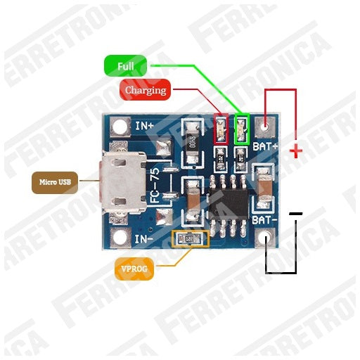 Modulo Cargador de Baterias de Litio 5V 1A TP4056, ferretrónica