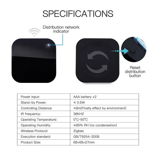 Control Remoto Universal Infrarrojo IR por ZigBee, Requiere HUB ZigBee Compatible con Alexa y Google Home Aplicaciones Smart Life App - Tuya, Ferretronica