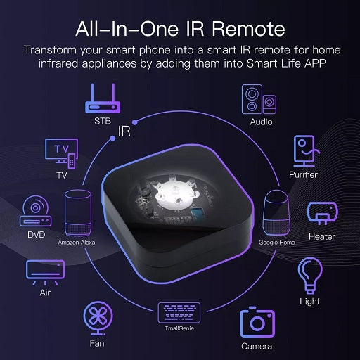 Control Remoto Universal Infrarrojo IR por ZigBee, Requiere HUB ZigBee Compatible con Alexa y Google Home Aplicaciones Smart Life App y Tuya, Ferretronica
